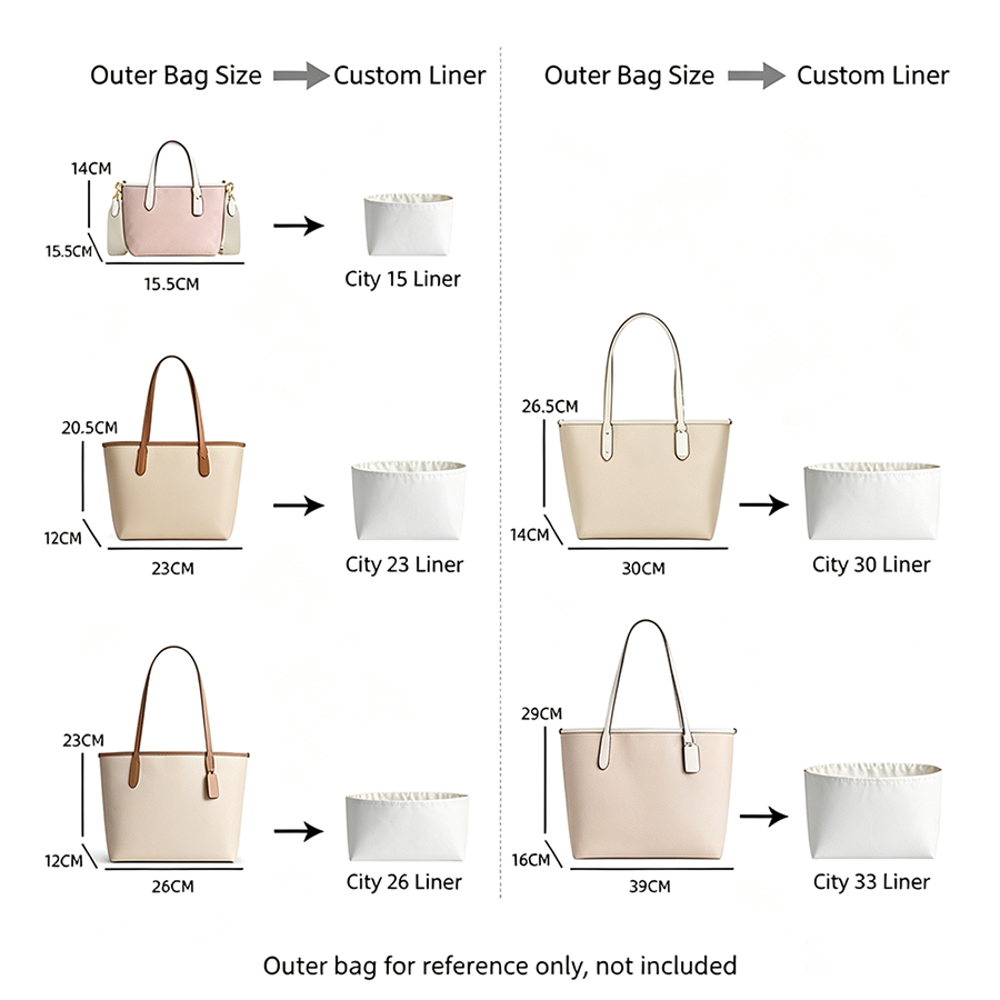 แผ่นจัดระเบียบกระเป๋าสำหรับรุ่ - Women Accessories Gift บทวิจารณ์และราคา